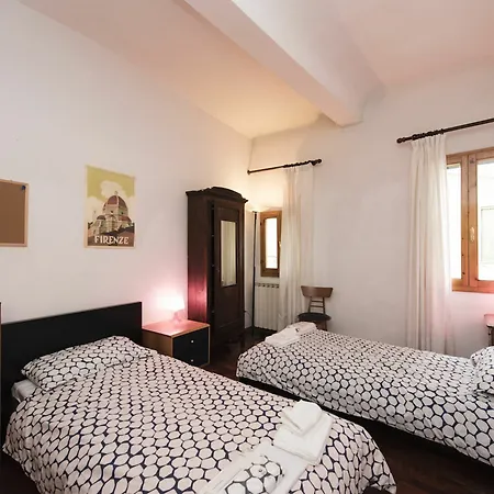Proconsolo Firenze